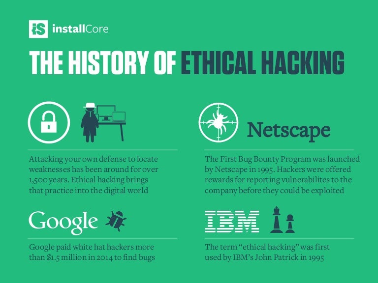 Ethical hacking penetration testing galleries 35
